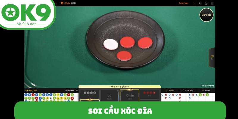 soi cầu xóc đĩa