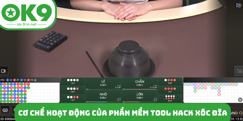 Cơ chế hoạt động của phần mềm tool hack xóc đĩa